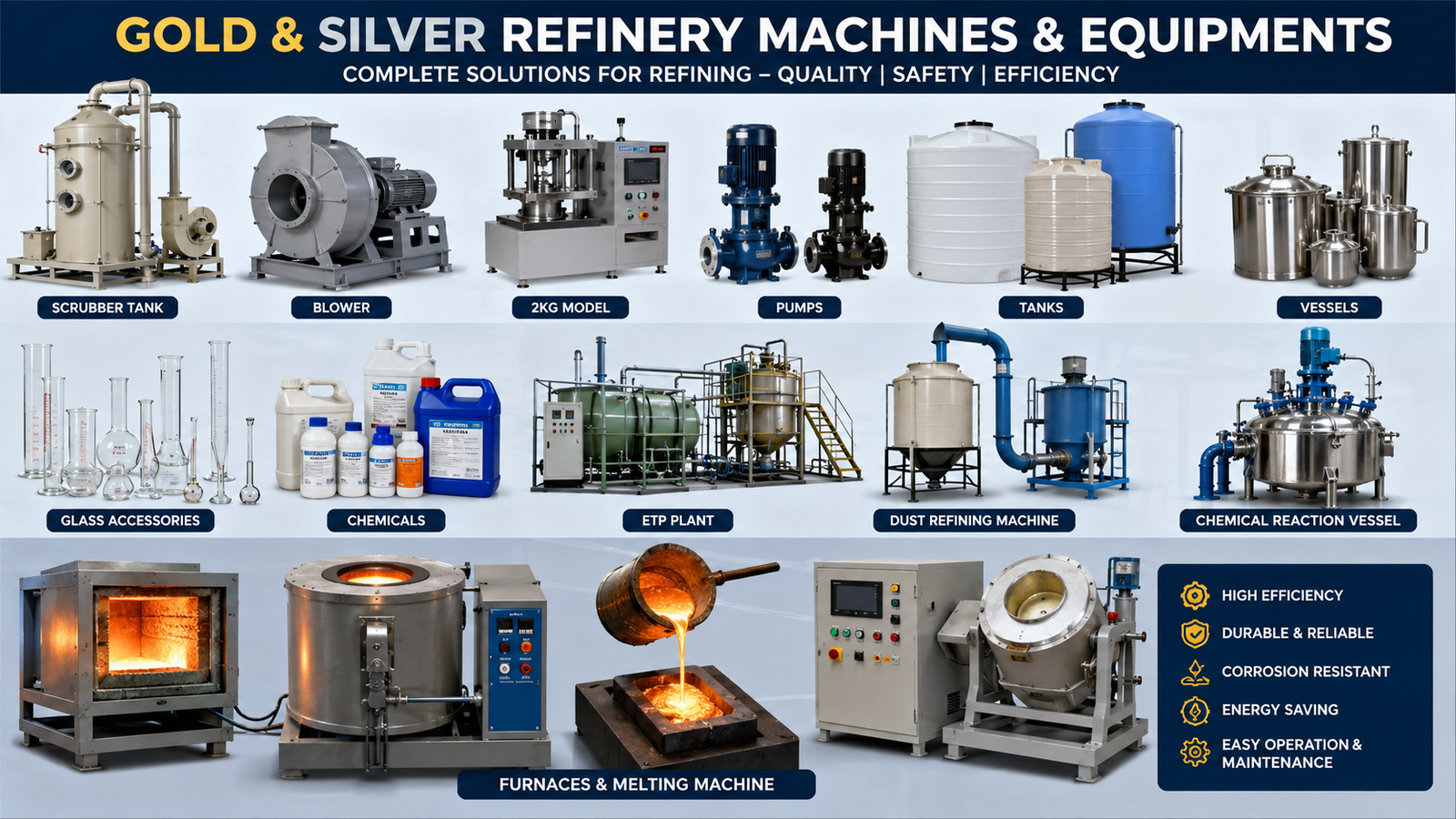 Other Products
